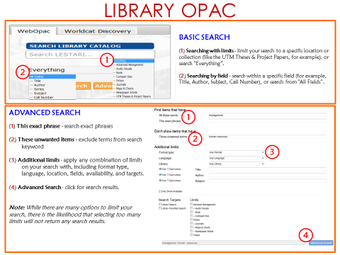 library opac use catalog