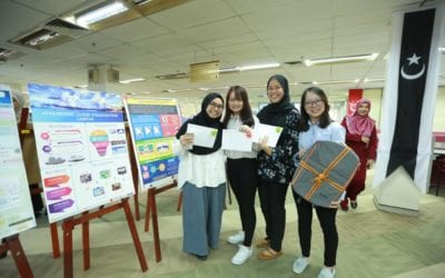 Research Canvas Competition 2019