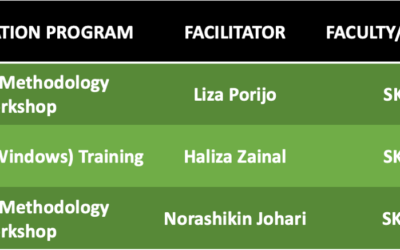 User Education Webinars for May 2021