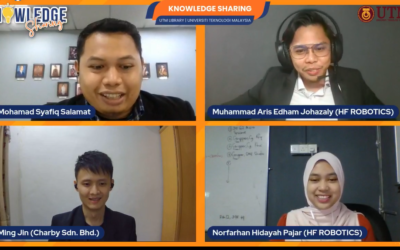 Penyelidikan ke Bisnes: Perspektif Pelajar