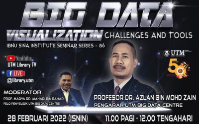KSharing Big Data Visualization Challenges and Tools