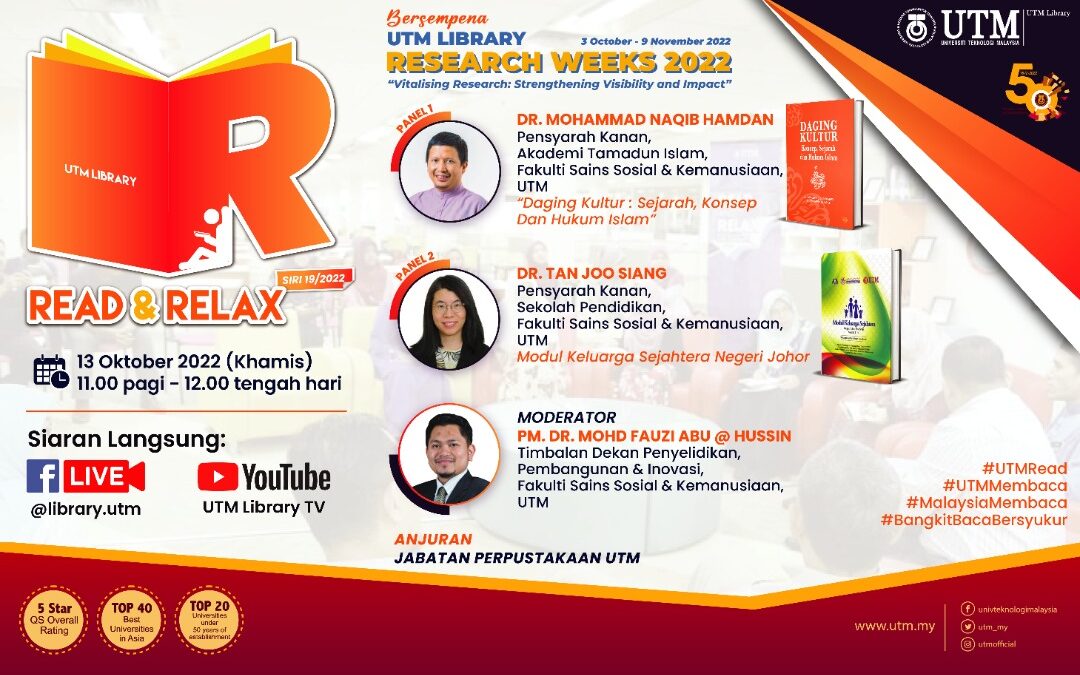 Sesi Read & Relax Siri 19/2022, Bangunan Perpustakaan Sultanah Zanariah