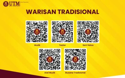 Siri Akhir Projek Penghasilan Kod QR Bahan Special Learning Tool Kit (SLTK)