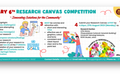 Research Canvas Competition 2023