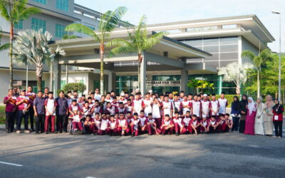 Lawatan Pelajar Sekolah Menengah Imtiaz Ulul Albab Melaka ke Perpustakaan Raja Zarith Sofiah, Universiti Teknologi Malaysia.