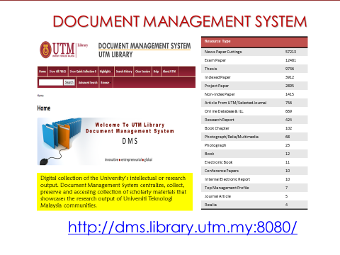 Electronic Resources Utm Library